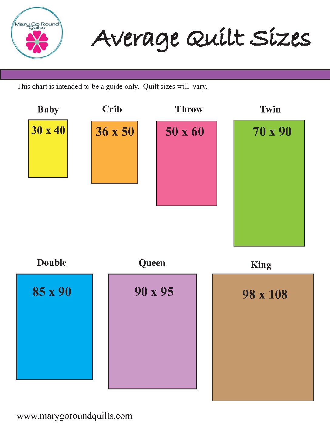 average-quilt-sizes-mary-go-round-quilts