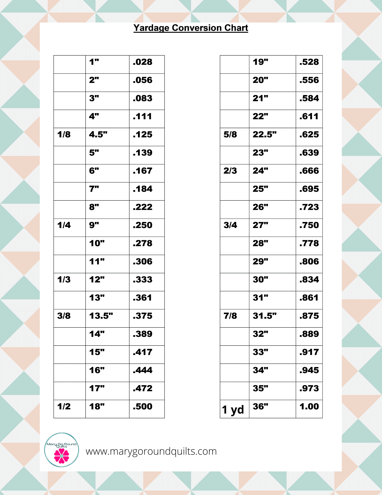 A printable worksheet with a measurement chart.